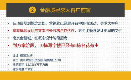 一鍵前置設(shè)計(jì) 項(xiàng)目總?cè)绾谓y(tǒng)籌成本與工程管理的實(shí)戰(zhàn)指南